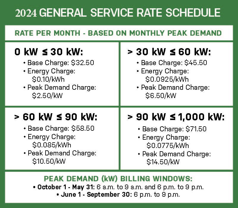 2024 General Service Rate Schedule