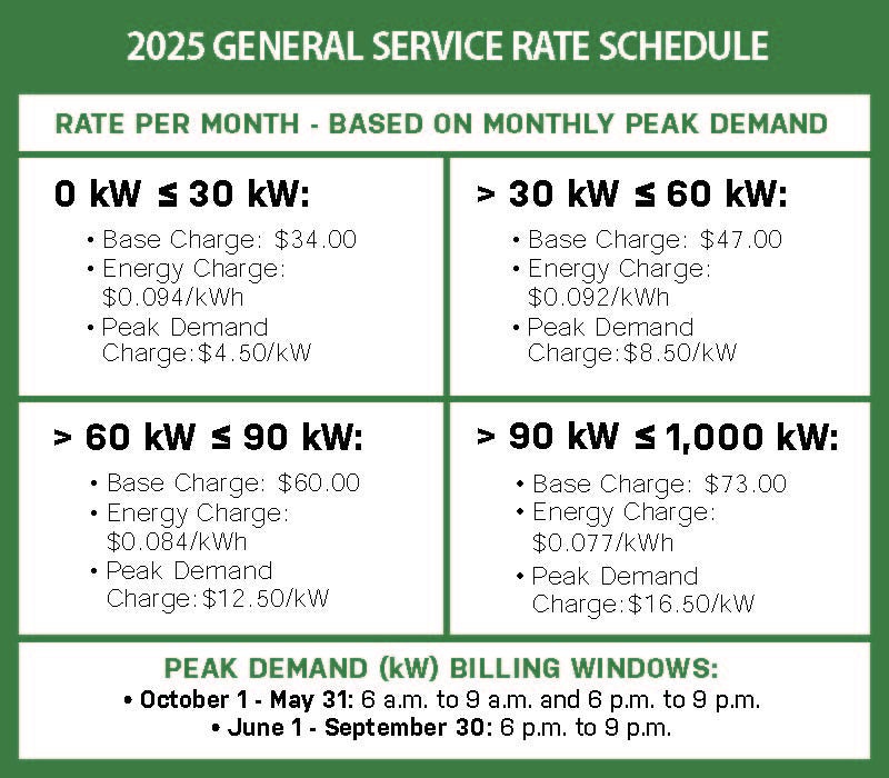 2025 General Service Rate Schedule